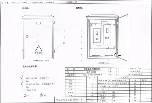 值得收藏丨三级配电二级漏保 一机一闸一漏一箱