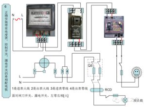 电工操作证实操包过教程