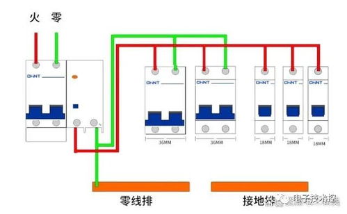 家居配电箱内零线排的作用